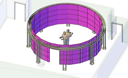 CAVE2 Model